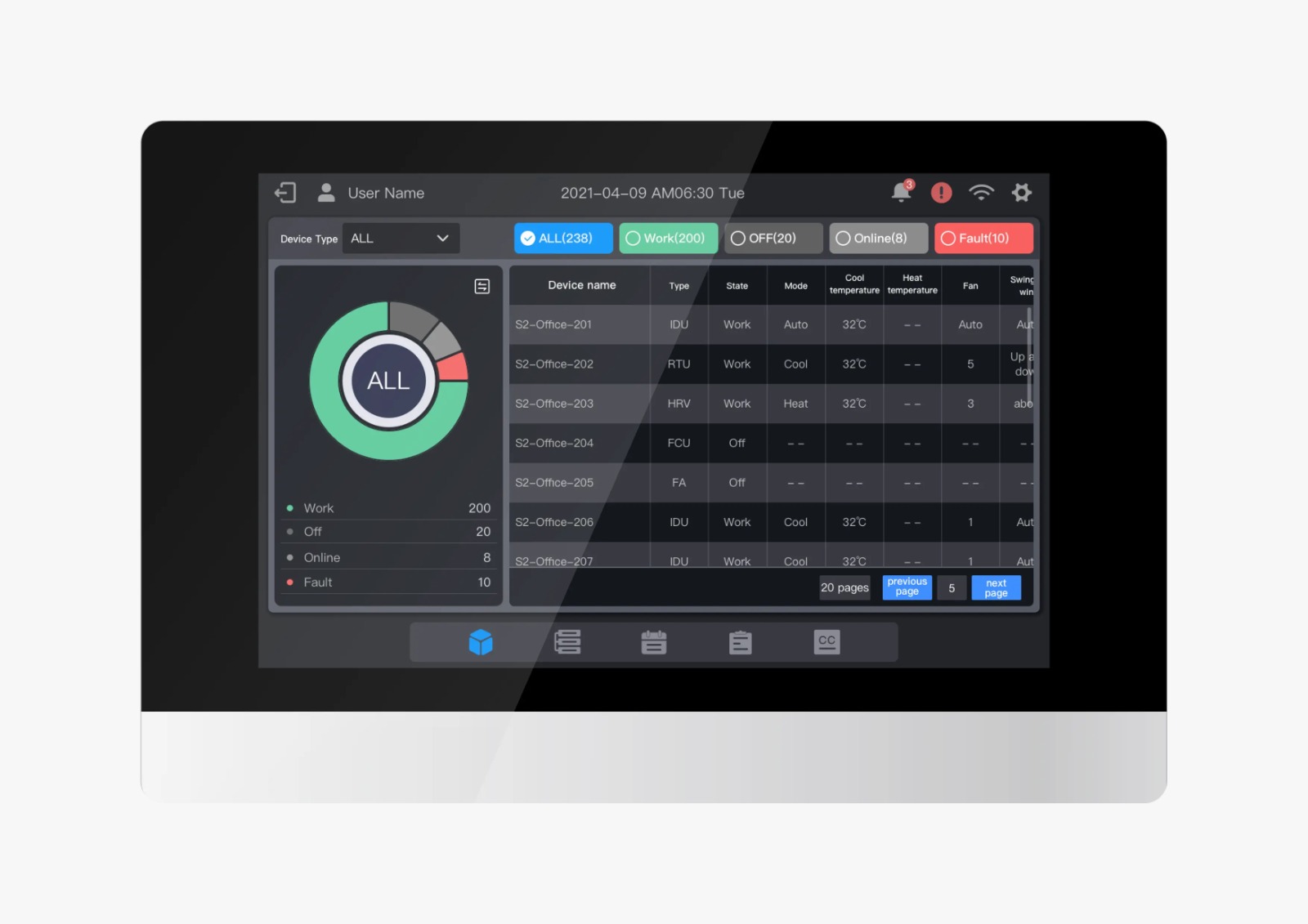 Controles Midea VRF para sistemas V8, V6R y Atom T - Imagen 2
